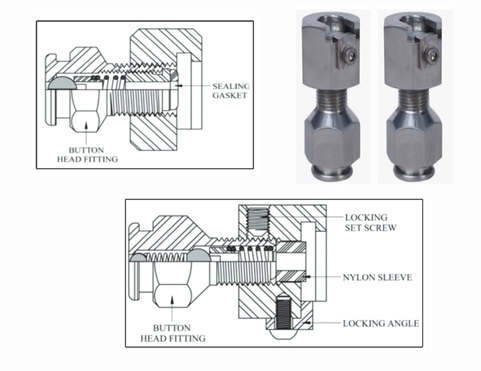 Leak Lock Fittings