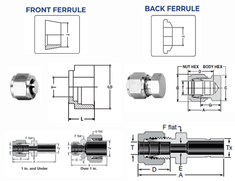 others_tube_fittings