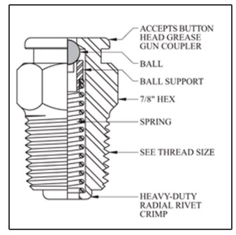 giant_button_head_fittings01