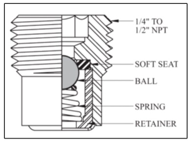 internal_check_valve_fittings01