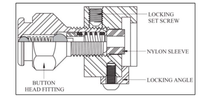 leak_lock_fittings02
