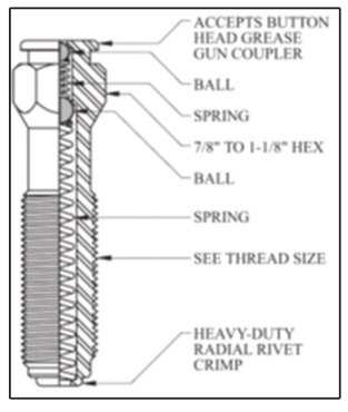 stick_injectors02