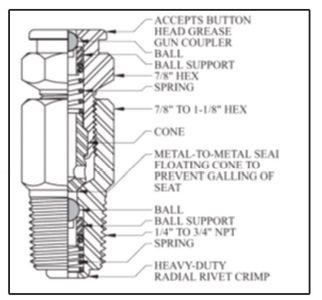 stick_injectors03