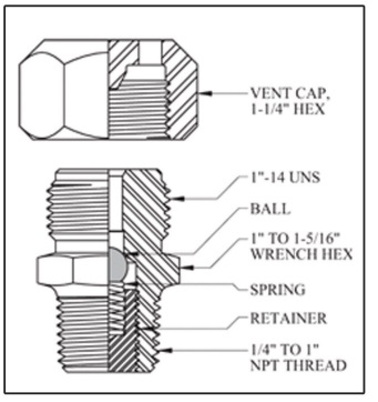 vented_cap_body_grease_fittings01