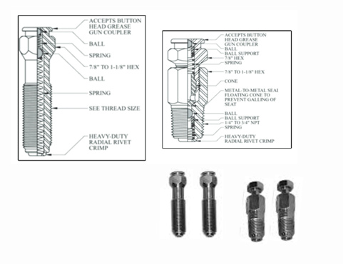 Stick Injectors