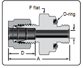 connector_tube_fittings