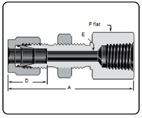 connector_tube_fittings