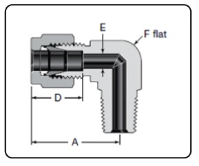 elbow_tube_fittings