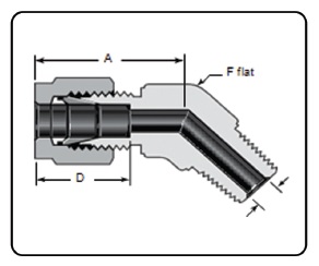 connector_tube_fittings