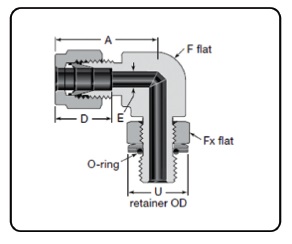 elbow_tube_fittings