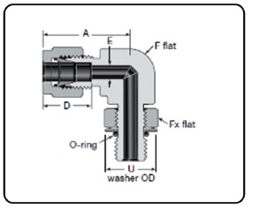 elbow_tube_fittings