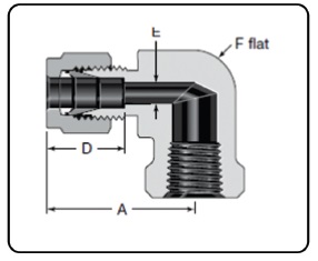elbow_tube_fittings