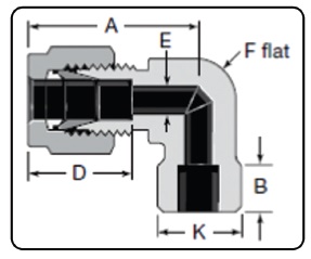 elbow_tube_fittings