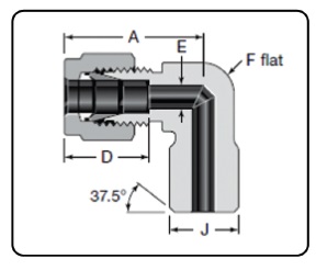 elbow_tube_fittings