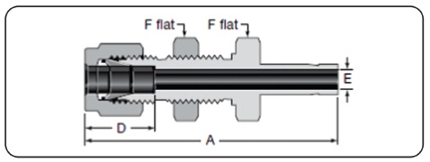 others_tube_fittings