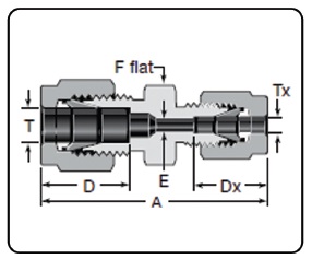 union_tube_fittings