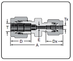 union_tube_fittings