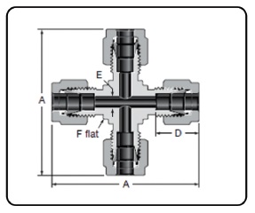 union_tube_fittings